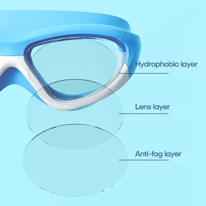 Large Frame One Piece Earplugs Anti Fog Waterproof Swimming Goggles